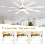 Ventilatore da soffitto nero da 65 pollici con 8 pale, LED, luce e telecomando