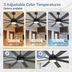 Ventilatore da soffitto nero da 65 pollici con 8 pale, LED, luce e telecomando