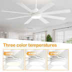 Ventilatore da soffitto nero da 65 pollici con 8 pale, LED, luce e telecomando
