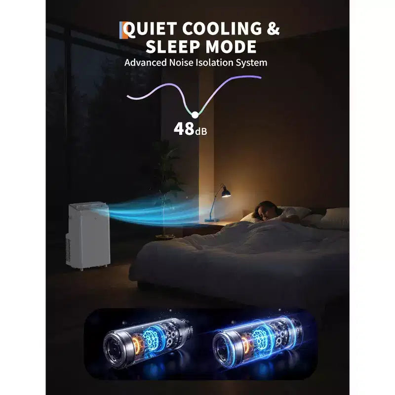 Tragbare Klimaanlage mit 15.000 BTU, 3-in-1-Klimagerät mit Luftentfeuchter und Ventilator, Schlafmodus, Fernbedienung und LED-Panel, kühlt 850 sq. ft., leise