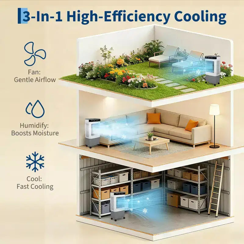 Luftkühler, Verdunstungsluftkühler mit Wassertank, 4 Kühlakkus, 3 Geschwindigkeitsstufen, 120°-Oszillation, Fernbedienung und 12-Stunden-Timer, 150 W, tragbarer Standkühler